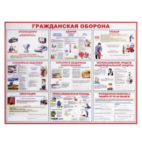 Плакат информационный Гражданская оборона 91х70см, пластиковая