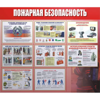 Плакат информационный Attache Пожарная безопасность 92х80см, пластиковый, красно-белый