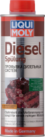Очиститель дизельных форсунок Liqui Moly Diesel Spulung, 500мл